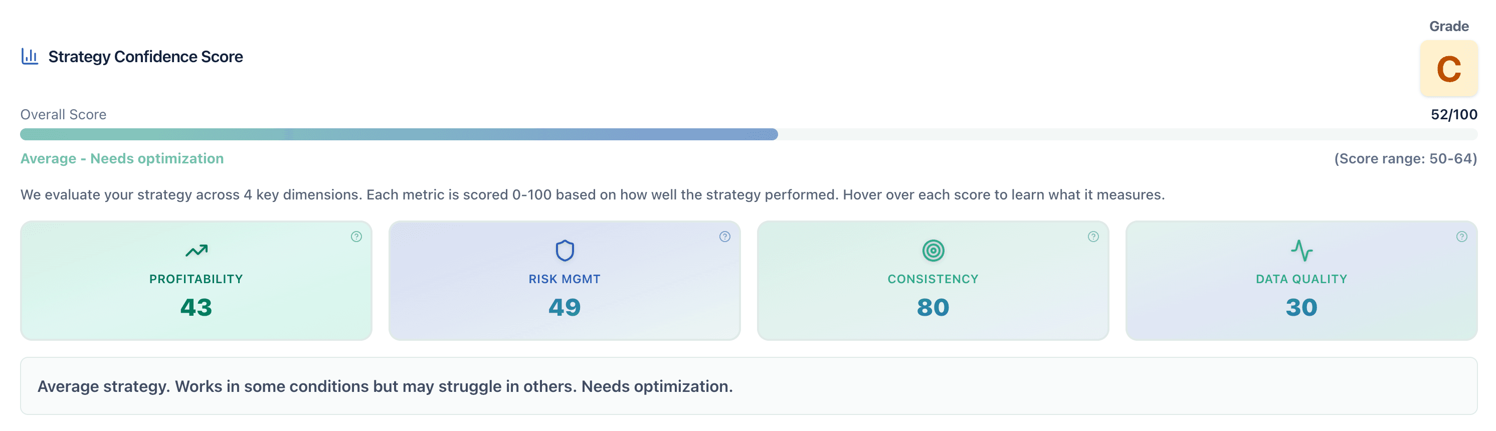 Strategy insights and advanced risk analysis tabs